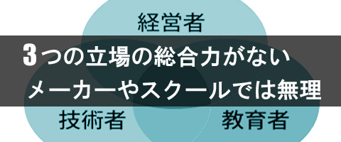 このカクテル講座の内容は、３つの立場の総合力がない、メーカーやスクールでは無理